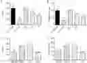 Fig. 01 - Probiotic Lyophilizate Reactivation Composition for Improving Intestinal Survivability and Adhesion of Probiotics