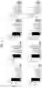 Fig. 03 - Probiotic Lyophilizate Reactivation Composition for Improving Intestinal Survivability and Adhesion of Probiotics
