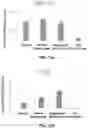 Fig. 17 - Biomimetic vesicles and uses thereof