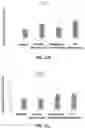Fig. 22 - Biomimetic vesicles and uses thereof