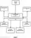 Fig. 02 - SYSTEM FOR AIDING EARLY DETECTION AND MANAGEMENT OF BREATHING OR RESPIRATORY RELATED DISORDERS
