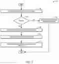 Fig. 06 - Method and system for driver posture monitoring