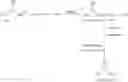 Fig. 01 - METHODS FOR SYNTHESIZING ANHYDROUS LACTIC ACID