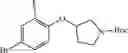 Fig. 167 - INDOLE COMPOUNDS AS ANDROGEN RECEPTOR MODULATORS