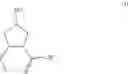 Fig. 02 - Processes for the preparation of (3S,4R)-3-ethyl-4-(3H-imidazo[1,2-a]pyrrolo[2,3-e]-pyrazin-8-yl)-n-(2,2,2-trifluoroethyl)pyrrolidine-1-carboxamide and solid state forms thereof