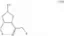 Fig. 136 - Processes for the preparation of (3S,4R)-3-ethyl-4-(3H-imidazo[1,2-a]pyrrolo[2,3-e]-pyrazin-8-yl)-n-(2,2,2-trifluoroethyl)pyrrolidine-1-carboxamide and solid state forms thereof