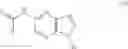 Fig. 149 - Processes for the preparation of (3S,4R)-3-ethyl-4-(3H-imidazo[1,2-a]pyrrolo[2,3-e]-pyrazin-8-yl)-n-(2,2,2-trifluoroethyl)pyrrolidine-1-carboxamide and solid state forms thereof