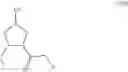 Fig. 43 - Processes for the preparation of (3S,4R)-3-ethyl-4-(3H-imidazo[1,2-a]pyrrolo[2,3-e]-pyrazin-8-yl)-n-(2,2,2-trifluoroethyl)pyrrolidine-1-carboxamide and solid state forms thereof