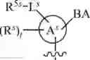 Fig. 1069 - TECHNOLOGIES FOR OLIGONUCLEOTIDE PREPARATION