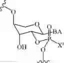 Fig. 960 - TECHNOLOGIES FOR OLIGONUCLEOTIDE PREPARATION