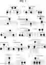 Fig. 02 - COMPOSITION COMPRISING MUC4 GENE MUTATION DETECTING AGENT FOR PREDICTION OR DIAGNOSIS OF GASTRIC CANCER