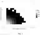 Fig. 02 - DIAGNOSIS OF CANCER OR OTHER PHYSIOLOGICAL CONDITION USING CIRCULATING NUCLEIC ACID FRAGMENT SENTINEL ENDPOINTS