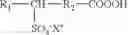 Fig. 02 - Colorimetric detection and quantitative estimation of peracids using a redox sensitive leuco dye