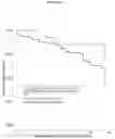 Fig. 02 - NOVEL T CELLS AND THE USES THEREOF
