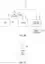 Fig. 08 - Sinusoidal stimulus response for input power health diagnostic