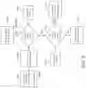 Fig. 06 - ELECTRICAL TEST DEVICE AND METHOD