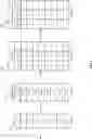 Fig. 07 - Highly scalable, low latency, GPU based GNSS simulation