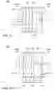 Fig. 24 - Folded camera lens designs