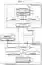 Fig. 04 - Image forming apparatus