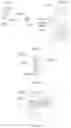 Fig. 99 - PROCESS CARTRIDGE