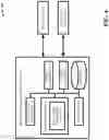 Fig. 05 - MULTI-ADMIN VERIFICATION FOR IMPROVED SECURITY OF DATA STORES