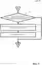 Fig. 10 - MULTI-ADMIN VERIFICATION FOR IMPROVED SECURITY OF DATA STORES