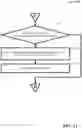Fig. 12 - MULTI-ADMIN VERIFICATION FOR IMPROVED SECURITY OF DATA STORES