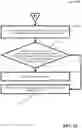Fig. 13 - MULTI-ADMIN VERIFICATION FOR IMPROVED SECURITY OF DATA STORES