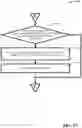 Fig. 18 - MULTI-ADMIN VERIFICATION FOR IMPROVED SECURITY OF DATA STORES