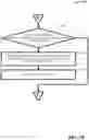Fig. 19 - MULTI-ADMIN VERIFICATION FOR IMPROVED SECURITY OF DATA STORES