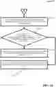 Fig. 22 - MULTI-ADMIN VERIFICATION FOR IMPROVED SECURITY OF DATA STORES