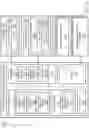 Fig. 23 - MULTI-ADMIN VERIFICATION FOR IMPROVED SECURITY OF DATA STORES