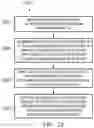 Fig. 24 - MULTI-ADMIN VERIFICATION FOR IMPROVED SECURITY OF DATA STORES