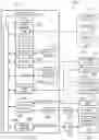 Fig. 28 - MULTI-ADMIN VERIFICATION FOR IMPROVED SECURITY OF DATA STORES