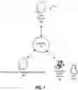 Fig. 02 - System and method for providing data security using software library containers