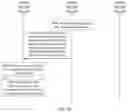 Fig. 14 - Data Processing Method and Apparatus, and Computer-Readable Storage Medium