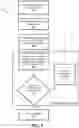 Fig. 04 - System and method for heat exchanger shape optimization