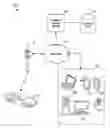 Fig. 01 - SYSTEMS AND METHODS TO ASSESS THE CONDITION OF A VEHICLE
