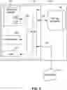 Fig. 03 - SYSTEMS AND METHODS TO ASSESS THE CONDITION OF A VEHICLE