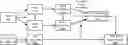 Fig. 01 - TEXT-CONDITIONED VIDEO REPRESENTATION