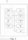 Fig. 02 - SYSTEMS AND METHODS FOR TRANSPOSING SPOKEN OR TEXTUAL INPUT TO MUSIC