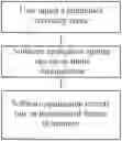 Fig. 01 - REAL TIME VIDEO SPECIAL EFFECTS SYSTEM AND METHOD