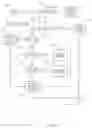 Fig. 10 - REAL TIME VIDEO SPECIAL EFFECTS SYSTEM AND METHOD