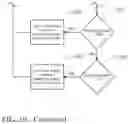 Fig. 23 - REAL TIME VIDEO SPECIAL EFFECTS SYSTEM AND METHOD