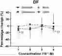 Fig. 01 - SYSTEMS AND METHODS TO EVALUATE DRUG-INDUCED GASTROINTESTINAL DYSRHYTHMIA