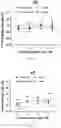 Fig. 02 - SYSTEMS AND METHODS TO EVALUATE DRUG-INDUCED GASTROINTESTINAL DYSRHYTHMIA