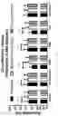 Fig. 48 - SYSTEMS AND METHODS TO EVALUATE DRUG-INDUCED GASTROINTESTINAL DYSRHYTHMIA