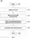 Fig. 02 - SYSTEMS AND METHODS FOR OPTIMAL PERSONALIZED INFANT NUTRITION, DISEASE PREVENTION, AND GROWTH MONITORING