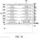 Fig. 02 - Semiconductor structure and manufacturing method thereof
