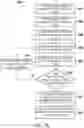 Fig. 29 - Gate structure and method